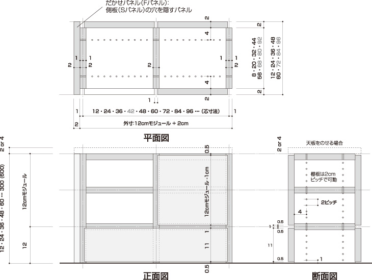 ip20 Einrichtenシステム、標準的な納まり図